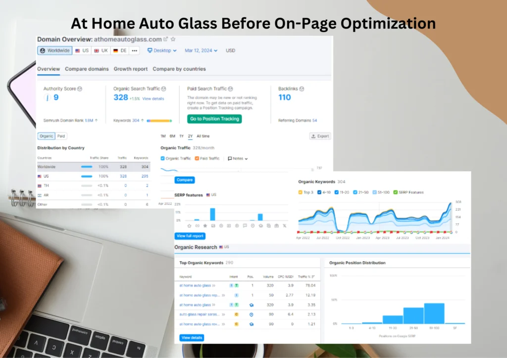 At Home Auto Glass Before On-page Optimization